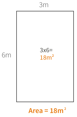Measuring Guide 1 diagram1