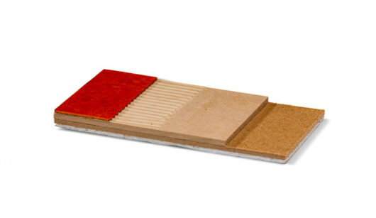 Jumpax 10mm Dual Underlay System