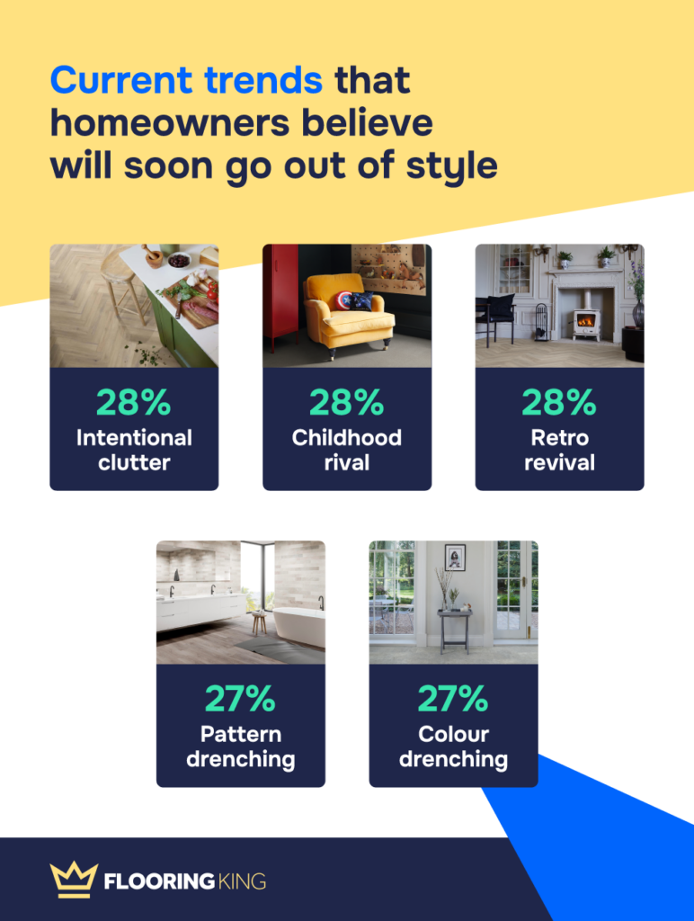 Interior Regrets Asset3